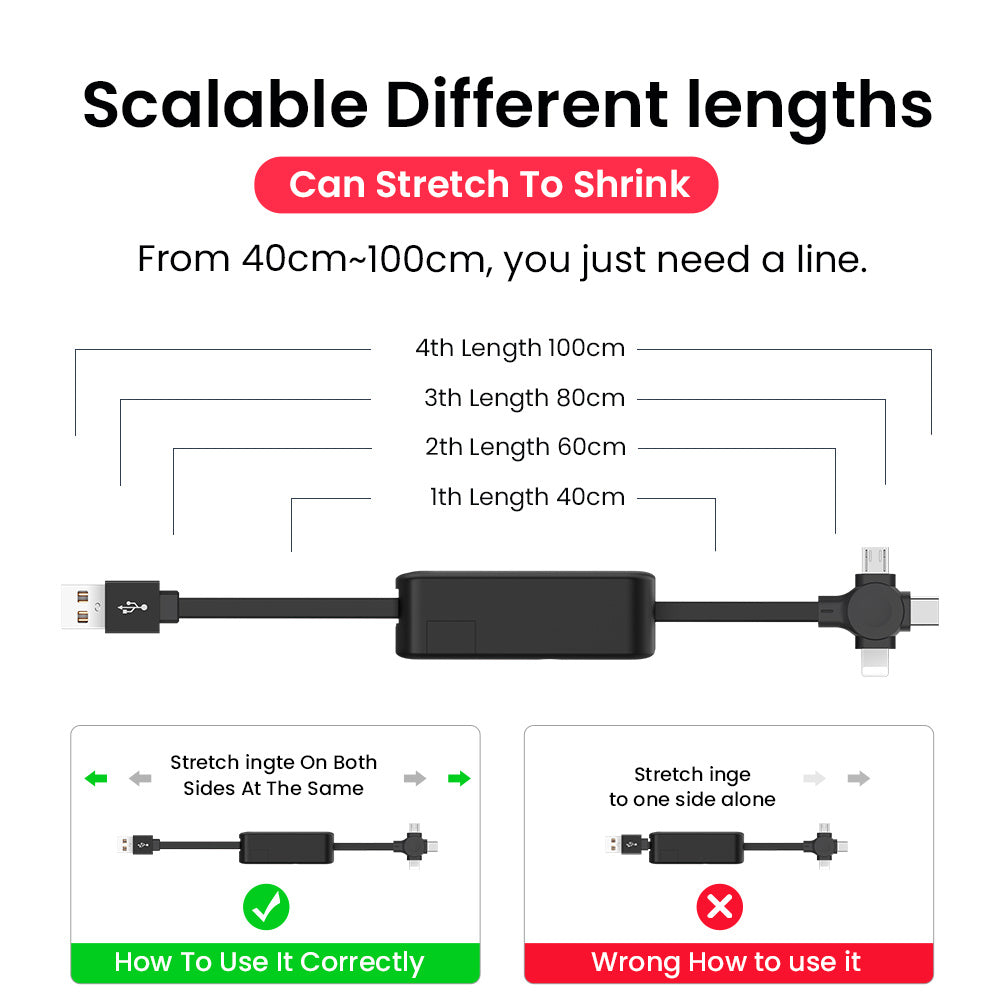4-in-1 Retractable USB Charging Cable – Macaron Design with Type-C, Micro, Lightning, Phone Stand & Storage Box